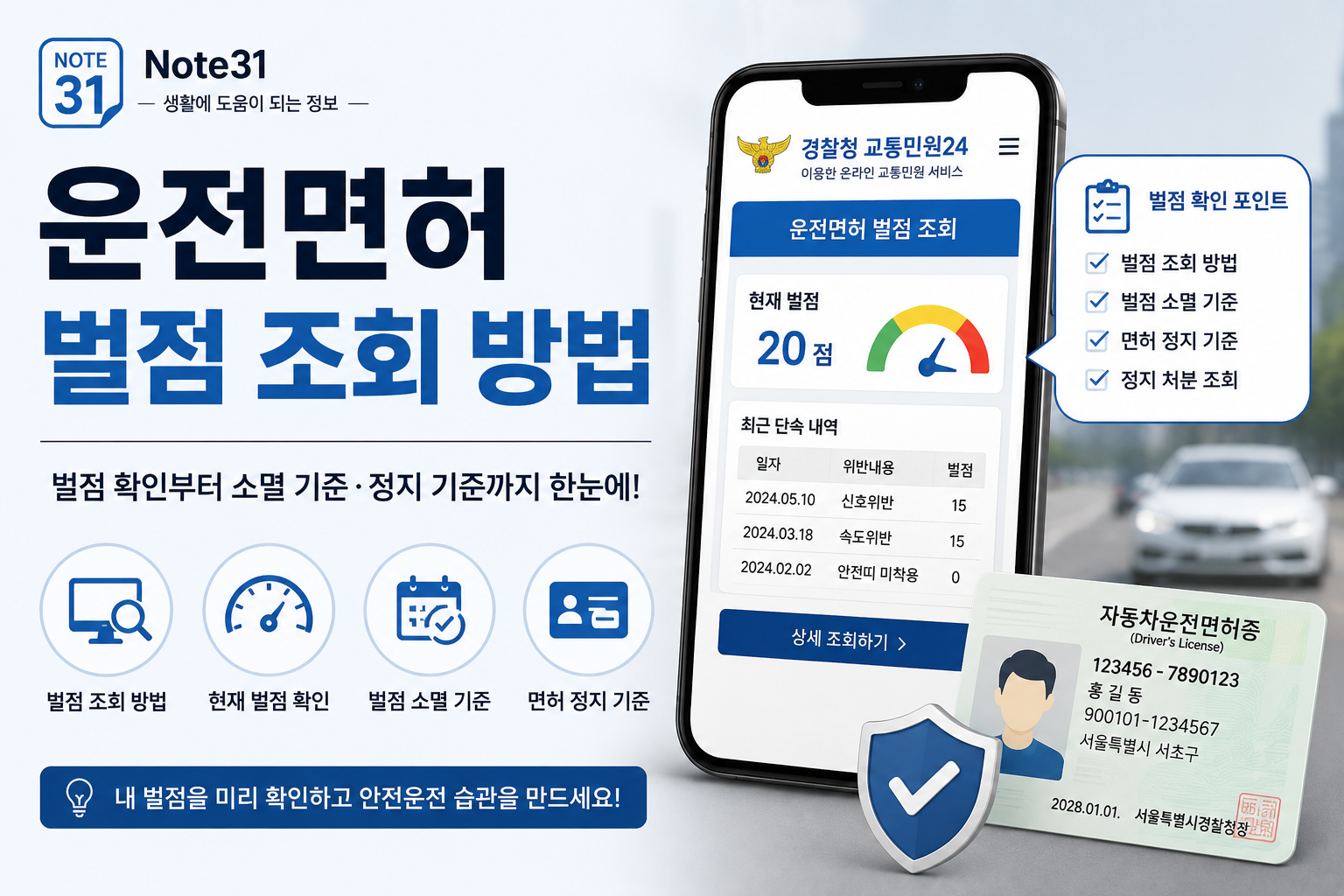 운전면허 벌점 조회 방법|벌점 소멸·면허정지 기준까지 정리