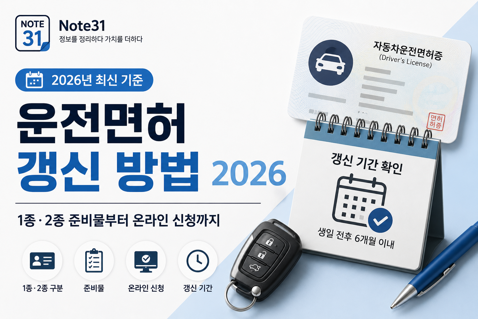 운전면허 갱신 방법 2026｜1종·2종 준비물부터 온라인 신청까지