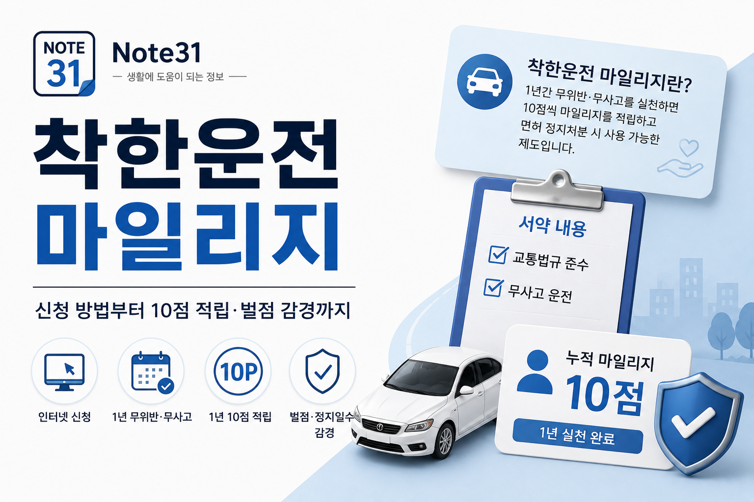착한운전 마일리지 신청 방법｜1년에 10점 적립·벌점 감경까지 정리