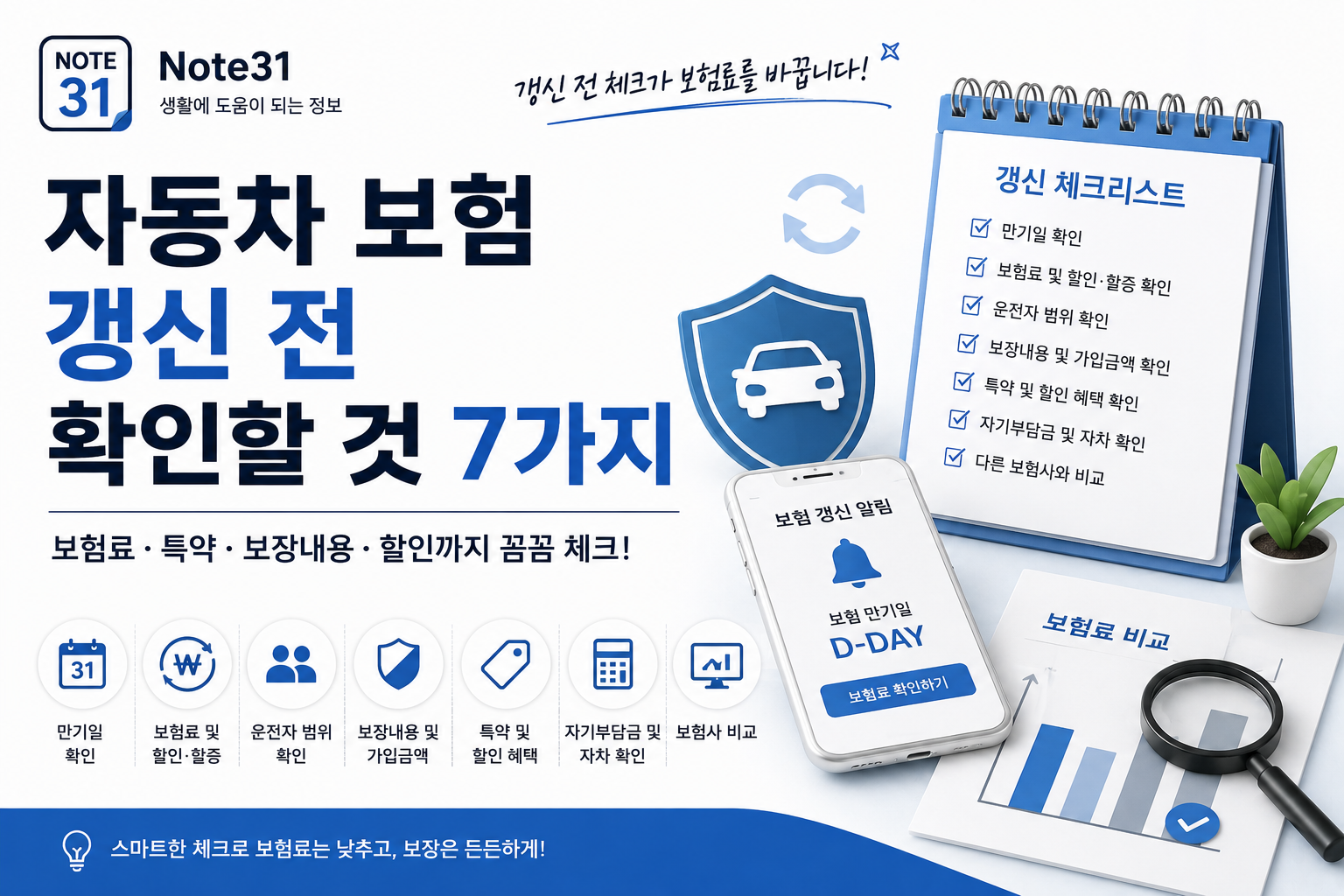자동차 보험 갱신 전 확인할 것 7가지｜보험료·특약·보장내용 체크